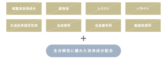 薬用シャンプー 凜恋（リンレン）薬用スカルプケア シャンプー カモミール＆モミ 400mL 購入金額別特典あり 正規品 ヘアケア 天然 自然 ナチュラル 植物由来成分 ノンシリコン ハリ コシ 年齢に応じたケア 頭皮ケア フケ 痒み 血行促進 育毛 rinRen