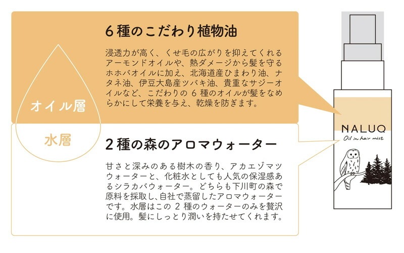 ヘアミスト NALUQ オイルインヘアミスト 100ml 無添加 二層式 正規品 国内産 ナチュラル 天然 北海道産原料 ベルガプテンフリー オーガニック認証原料 アカエゾマツ・シラカバウォーター ボディローション 化粧水 スタイリング剤 ナルーク フプの森