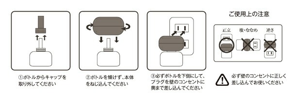 虫対策 plug aroma バズオフ プラグアロマ バズオフリキッド エクストラ セット 25ml オーガニック 正規品 天然 ナチュラル 自然 殺虫成分不使用 不快害虫 ユスリカ 室内用リキッド 火を使わない パーフェクトポーション PERFECT PORTION