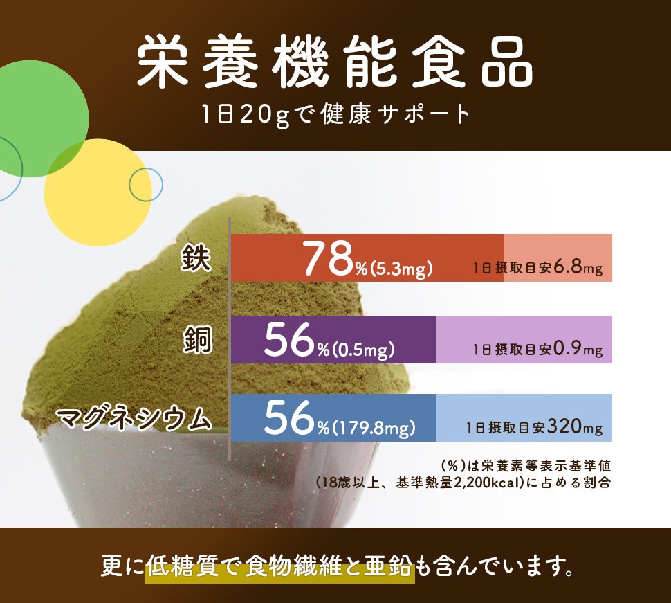 麻の実 ヘンプキッチン 有機 ヘンププロテインパウダー 160g 食用麻の実粉末 正規品 保存料 無添加 hemp kitchen オーガニック スーパーフード プロテイン 食用麻の実 ヘンプ ヘンプシード