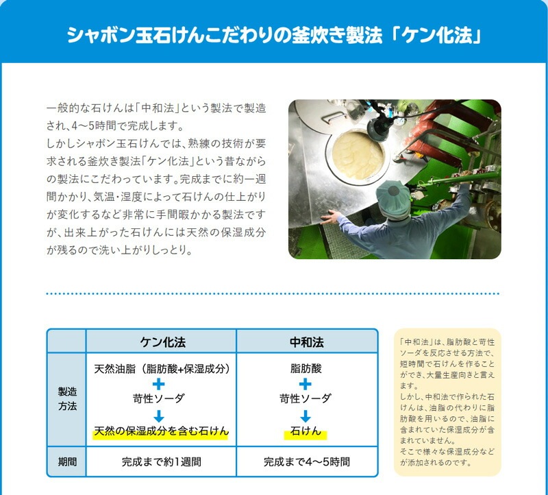 シャボン玉石けん 石鹸 浴用バスサイズ 155g 【シャボン玉石けん】 正規品 ナチュラル 香料、着色料、エデト酸塩・酸化防止剤、合成界面活性剤不使用 無添加石鹸 無添加石けん 固形石鹸