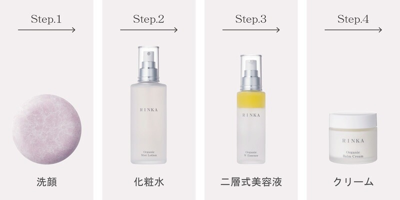 美容液 無添加 リンカ オーガニック ダブルエッセンス 60ml 正規品 天然成分100％ 2層式美容液 スキンケア フェイスケア ハマナスエキス アルコールフリー グリセリンフリー 乳化剤不使用 天然 ナチュラル ノンケミカル 自然 さっぱり しっとり RINKA