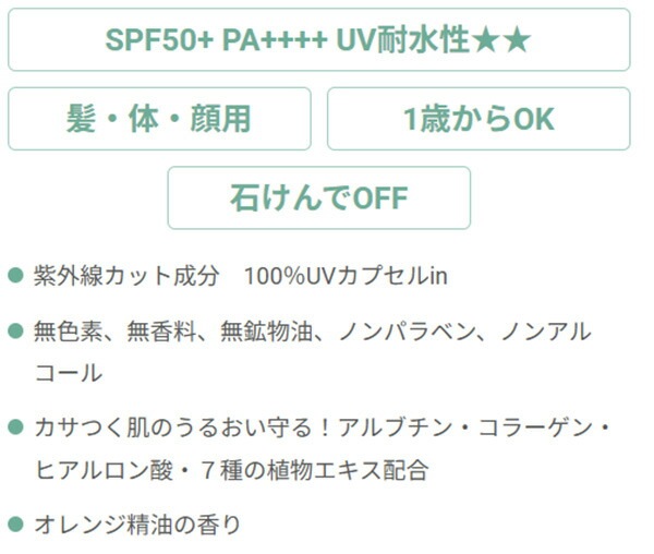 日焼け止め 紫外線予報 透明UVスプレーF 150g 無添加 オーガニック 正規品 天然 ナチュラル 日焼け止めスプレー UVクリーム キッズ 赤ちゃん ベビー SPF50