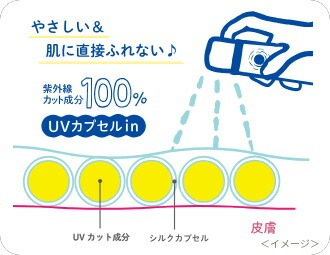 日焼け止め 紫外線予報 透明UVスプレーF 150g 無添加 オーガニック 正規品 天然 ナチュラル 日焼け止めスプレー UVクリーム キッズ 赤ちゃん ベビー SPF50