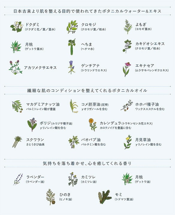 美容液 ブルーメエデナ ジャパニーズハーバルオイルウォーターセラム 60mL オーガニック 無添加 正規品 美容オイル スキンケア ノンケミカル ドクダミ ゆらぎ肌 トラブル肌
