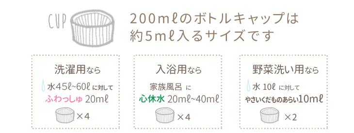 食品用洗剤 しぜんのめぐみすい 生鮮食品洗い やさいくだものあらい 200mL 無添加 正規品 野菜洗い 果物洗い 肉洗い 天然 ナチュラル ノンケミカル 自然