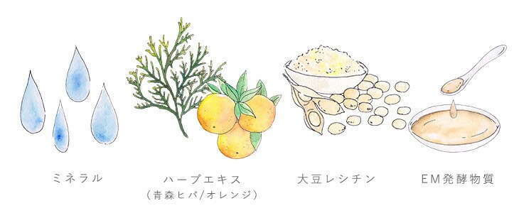 洗濯用 洗剤 しぜんのめぐみすい FUWASHUギフトセットＡ 無添加 正規品 液体 洗剤 洗濯 天然 ナチュラル ノンケミカル 自然 本体 詰替え プレゼント 化粧箱入り