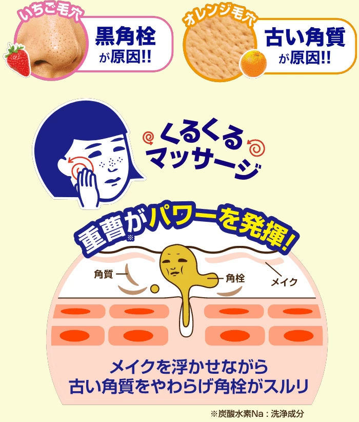 クレンジングジェル 毛穴撫子 重曹クレンジングジェル 100g オーガニック 正規品 スキンケア 重曹 天然 ナチュラル ノンケミカル 自然 石澤研究所 毛穴 メイク落とし