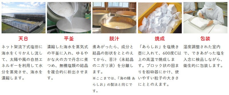 食卓塩 海の精 海の精・やきしお〈ビン入〉 60g 正規品 国内産 海水塩 保存料 無添加   伝統海塩 にがり成分 海水100％ 自然塩 壺焼き塩