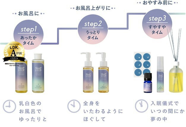 アロマディフューザー 無添加 スリープステップ アロマティックディフューザー 100ml オーガニック 正規品 日用品 バスグッズ 天然 ナチュラル ノンケミカル 自然 SLEEP STEP 睡眠 快眠