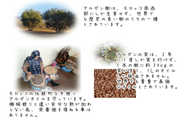 アルガン オイル 無添加 アルガンドール アルガンドール・コスメティック 20ml フェイスオイル オーガニック 正規品 スキンケア 美容液 天然 ナチュラル ノンケミカル 自然 頭皮ケア 未精製