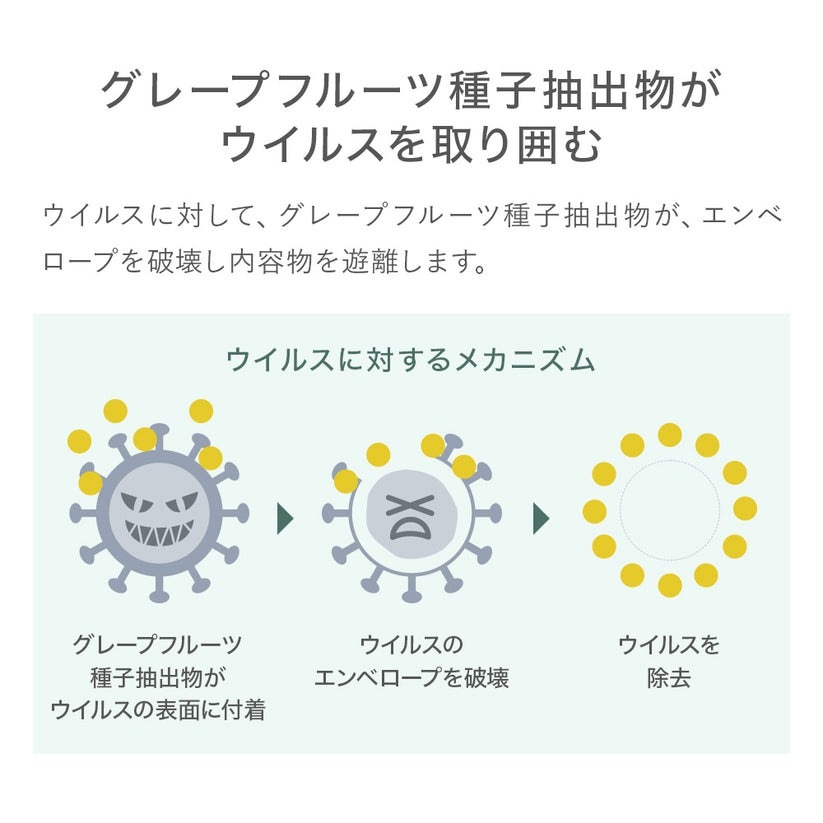除菌・消臭スプレー 無添加 スマイルリリィ DEO4U デオフォーユー 携帯スプレー 15ml×2個セット 消臭・除菌・抗菌スプレー 衣類 布製品 ニオイ ナチュラル ノンケミカル 自然 天然 消臭 抗菌 タバコ 生ゴミ ペット 靴 車内