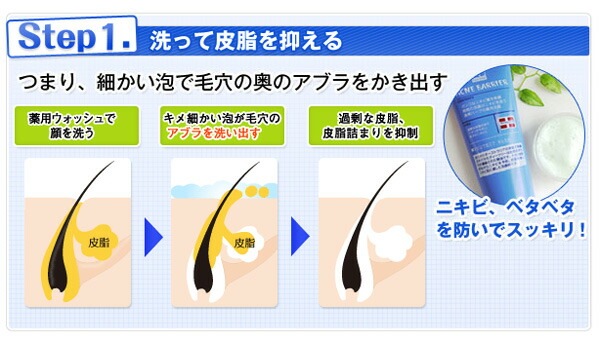 メンズアクネバリア 薬用ウォッシュ 100g 洗顔料 ≪購入金額別特典あり≫ オーガニック 無添加 ■正規品■ 石澤研究所 医薬部外品 スキンケア 洗顔フォーム にきび ニキビ ニキビ跡 消し