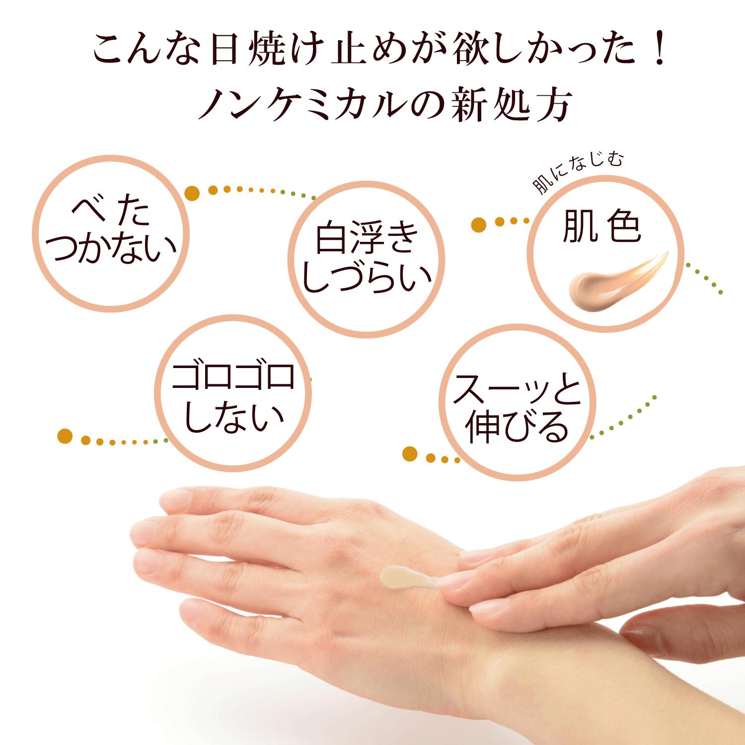 グリーンノート オーガニックＵＶミルク (SPF50 PA＋＋) 日焼け止め 化粧下地 オーガニック 無添加 正規品 UVミルク UVケア BBクリーム 美容液成分 エコサート認証 全身 紫外線カット 天然 ナチュラル ノンケミカル