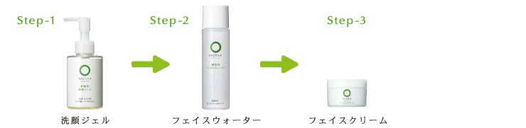 保湿クリーム アンジーナ フェイスクリーム 40g 正規品 オーガニック ノンパラベン 低刺激 ナチュラル 自然 UVケア ツバキ油 植物成分