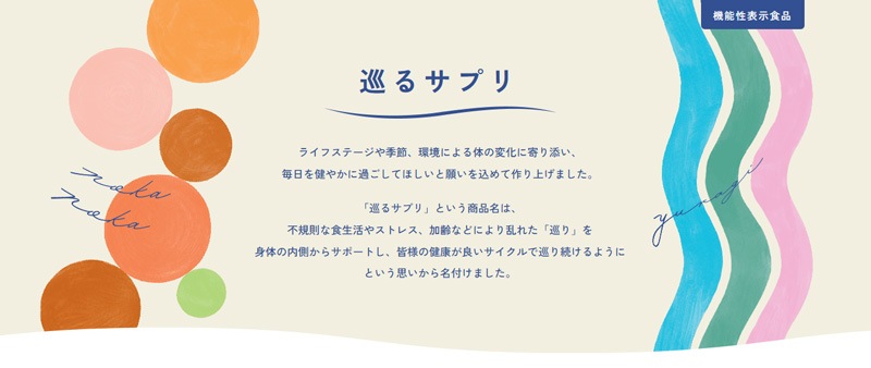 サプリメント 創健社 巡るサプリ ゆらぎサポート 機能性表示食品 丈夫な骨の維持 肌の乾燥 毎日生き生き 正規品 国内産 保存料 無添加 国産原料 大豆イソフラボン ヒアルロン酸 ラクトビオン酸 コラーゲンペプチド 更年期 美肌サプリ