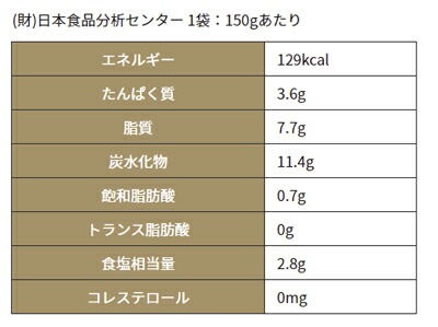 パスタソース 創健社 植物素材のカルボナーラ風パスタソース（レトルト） 150g 動物性原料不使用 正規品   保存料 無添加