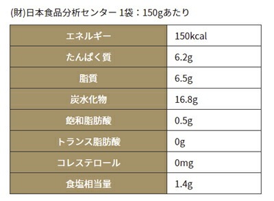 ハヤシライス（レトルト） 創健社 植物素材のハヤシライス風ソース（レトルト） 150g 動物性原料不使用 正規品   保存料 無添加