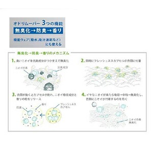 衣類の消臭剤 ドクターベックマン オドリムーバー 500ml 無添加 正規品  サスナブル サスティナブル エコ 天然 ナチュラル ノンケミカル 自然 Dr Beckmann