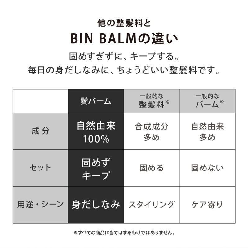 ヘアバーム シマムラ 鬢バーム（BIN BALM）30g 正規品 固-KATA 柔-YAWA 自然由来成分100% 天然精油100％ ハーバルシトラスの香り 鬢付け油 ヘアスタイリング剤 ナチュラル キープ力 ヘアワックス 固めない キャンデリラロウ モクロウ オリーブ果実油