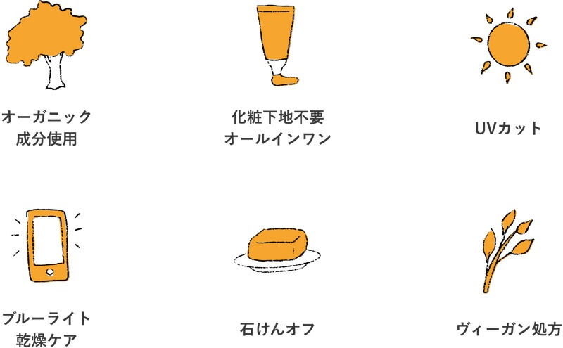リニューアル オールインワンBBファンデーション 無添加 むぎごころのミネラルオールインワンBB 30ml オールインワンBBクリーム 美容成分配合 ナチュラル コスメ オーガニック 正規品 天然 ノンケミカル bbクリーム 日本製