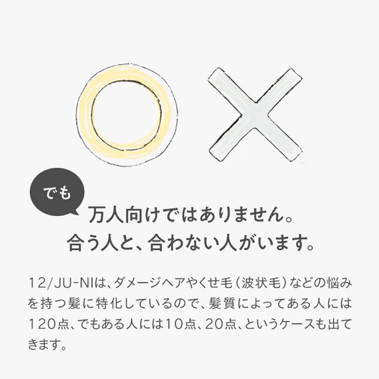 ヘアケアお試し 12/JU-NI ジューニ type-A トライアルセット 6回分 しっとりタイプ 正規品 ヘアケア 天然 自然 ナチュラル アミノ酸系 ダメージ補修 くせ毛 潤い 加水分解コラーゲン誘導体 ヘアカラーの退色予防 ホワイトフローラルの香り