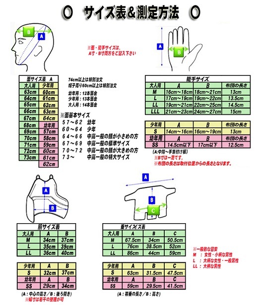 国産剣道具 西都 一式 | 剣道防具,国産剣道具西都シリーズ