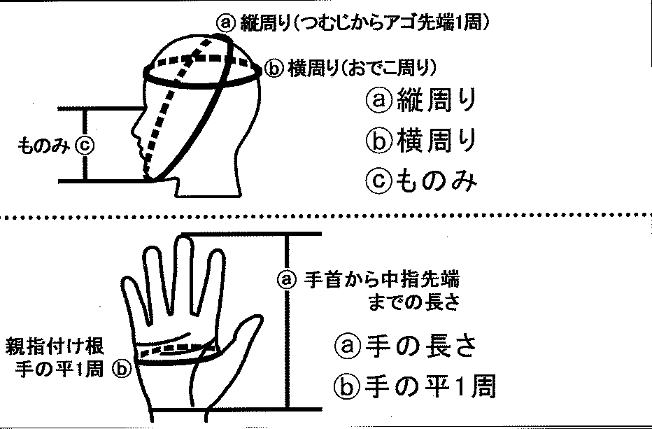 日本製！受注製造！ 西都8ミリ具の目刺し面 | 剣道防具,国産剣道具西