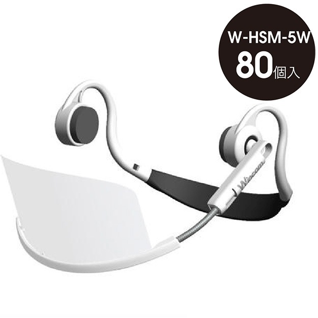透明マスク 飲食店 接客業 衛生マスク 送料無料 ウィンカム(Wincam)ヘッドセットマスク 本体80個+替え追加フィルム80枚 ホワイト 口元が開閉式で飲食が可能 洗える繰り返し利用可 接客用マスク クリアマスク マウスシールド フェイスシールド