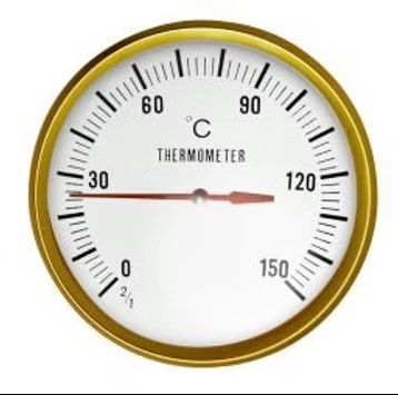 サウナタイマー12分計/60Hz（関西仕様）KENKO | サウナ浴室備品,サウナ