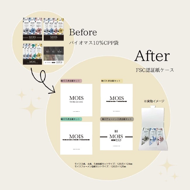 MOIS＞化粧品4点台紙セット | 化粧品（ｱｳﾄﾊﾞｽ）,化粧品（使い切り