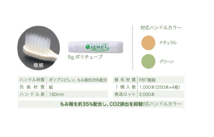 フォレスト＞シオンアルファ28穴（極細植毛）5g | 包材シリーズ別