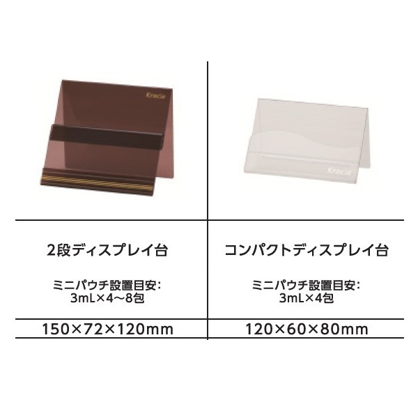 ☆注目商品☆クラシエ＜ZIRA/ジーラ＞デリケートウォッシュ10ml