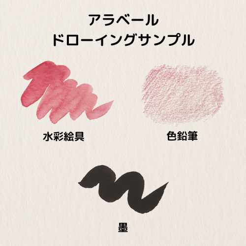 ポストカードパック　アラベール-FS