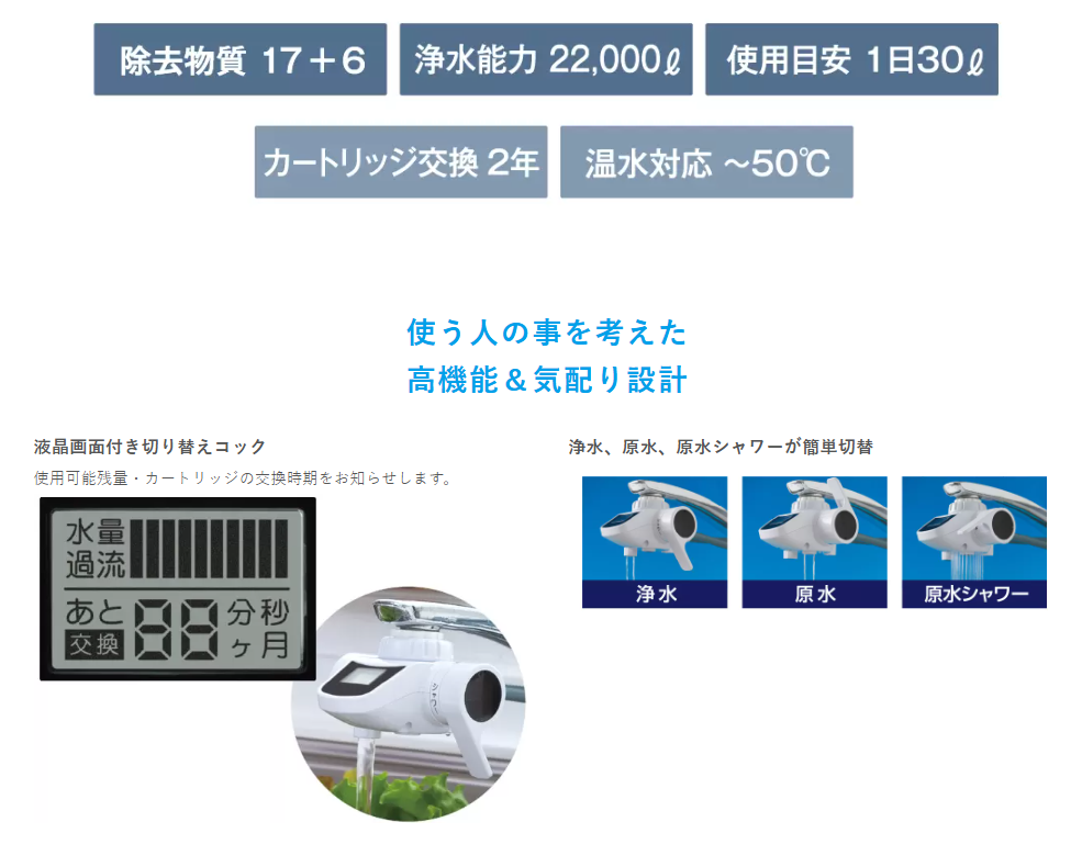 (ゼンケン)浄水器スーパー・アクアセンチュリー（MFH-223）