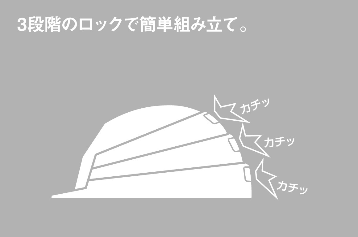 防災ヘルメット IZANO ホワイト | 追加オプション | MIYABIWORKS｜防災