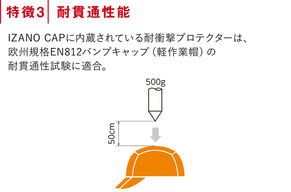 CHAPPY ※プロフ3.6 新品未使用 タグ付き 試着のみ ワイヤーロック crops クロップス 通販 ワイヤー 錠 ダブル
