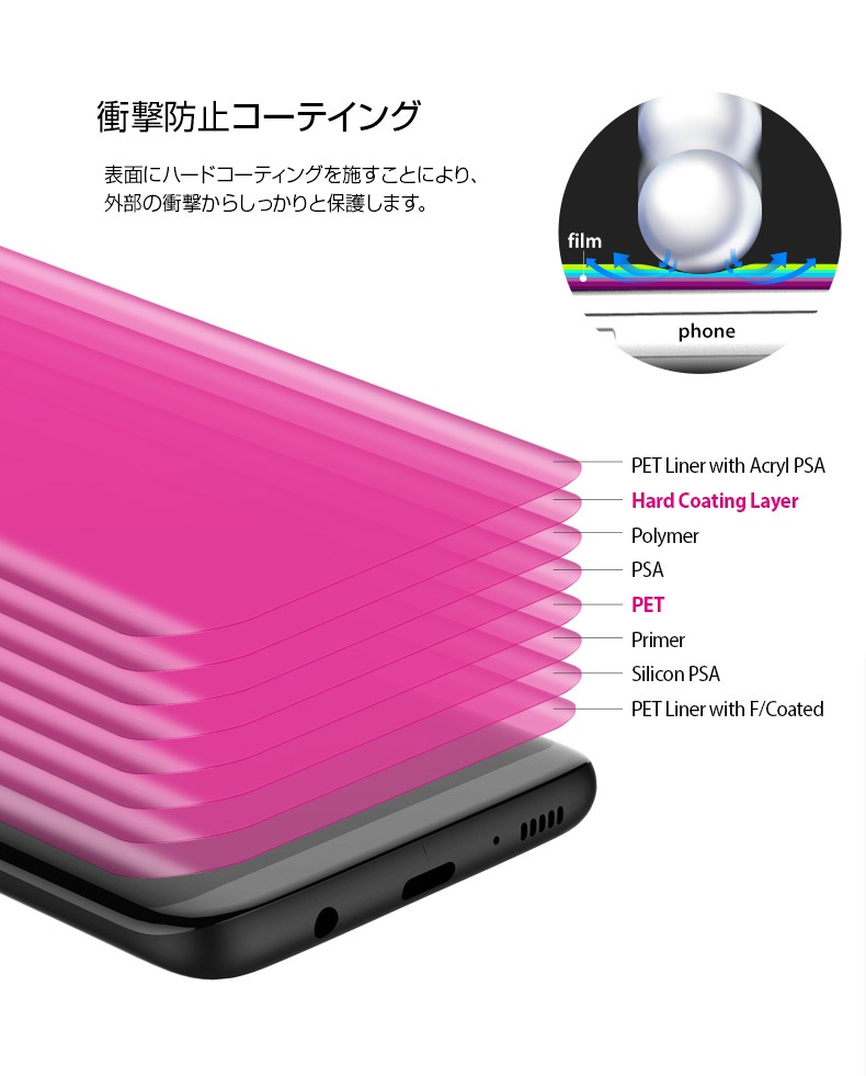 araree PURE DIAMOND【Galaxy S10 S10+ 全画面保護フィルム】  3D立体カーブフィルムで曲面保護 0.12mm Galaxy S10 | S10+ |  S9 | S9+ | S8 | S8+