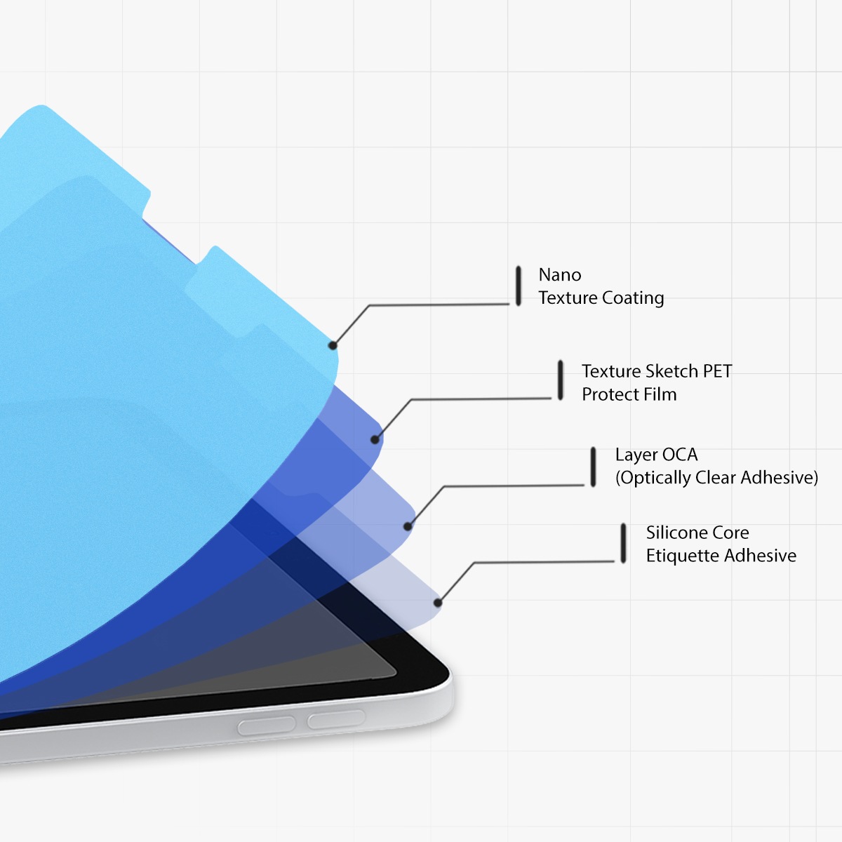 【紙に書くような感覚】iPad Air フィルム  /  iPad Pro 12.9インチ iPad Pro 11インチ ペーパーライク液晶保護フィルム 