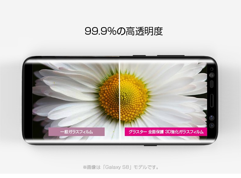 Galaxy S9 Galaxy S8 3D 強化ガラスフィルム GLASTAR(グラスター）ギャラクシー エス エイト 液晶保護 SC-02K SCV38 SC-02J SCV36 全画面保護 0.33mm