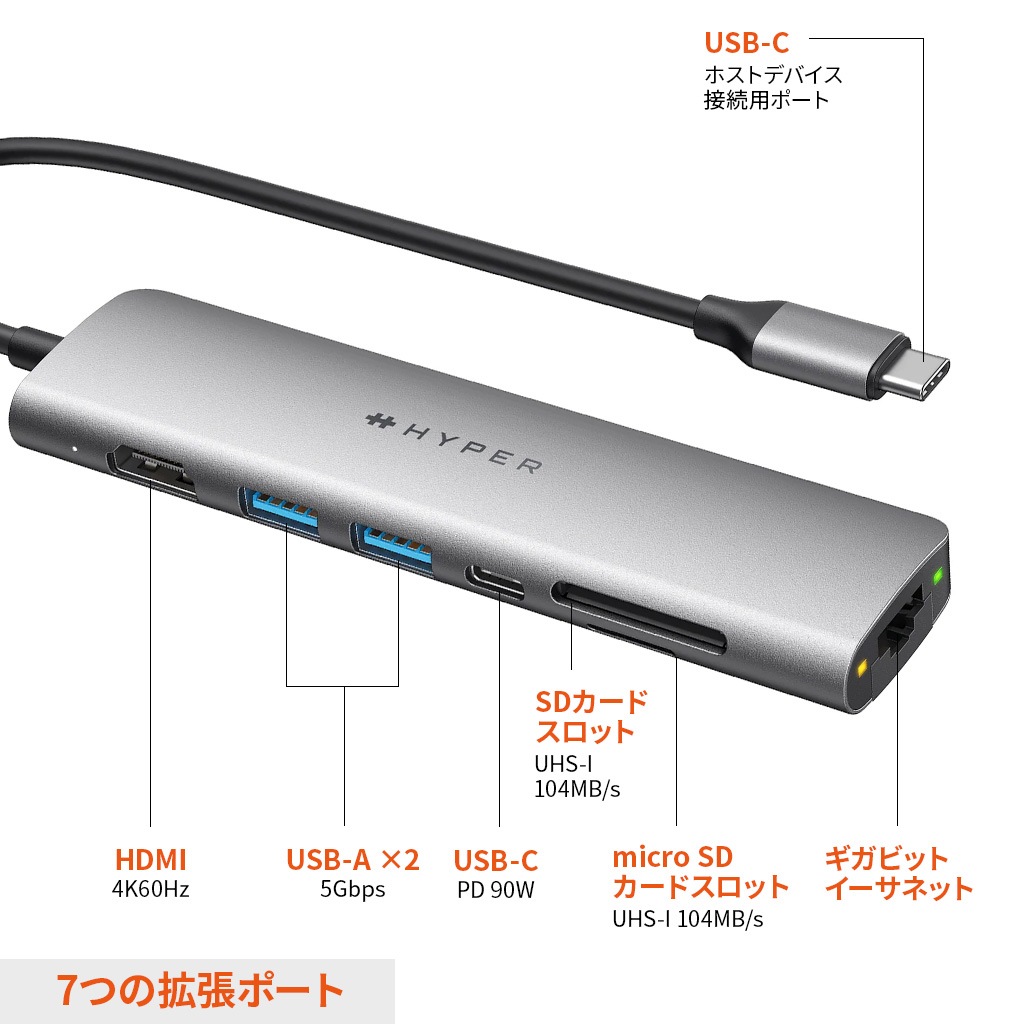 HyperDrive SLAB 7-in-1 USB-C ハブ HYPER++
