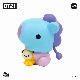 ＜＜数量限定＞＞BT21 ベビーモニターフィギュア かわいいBT21キャラクター【公式ライセンス品】