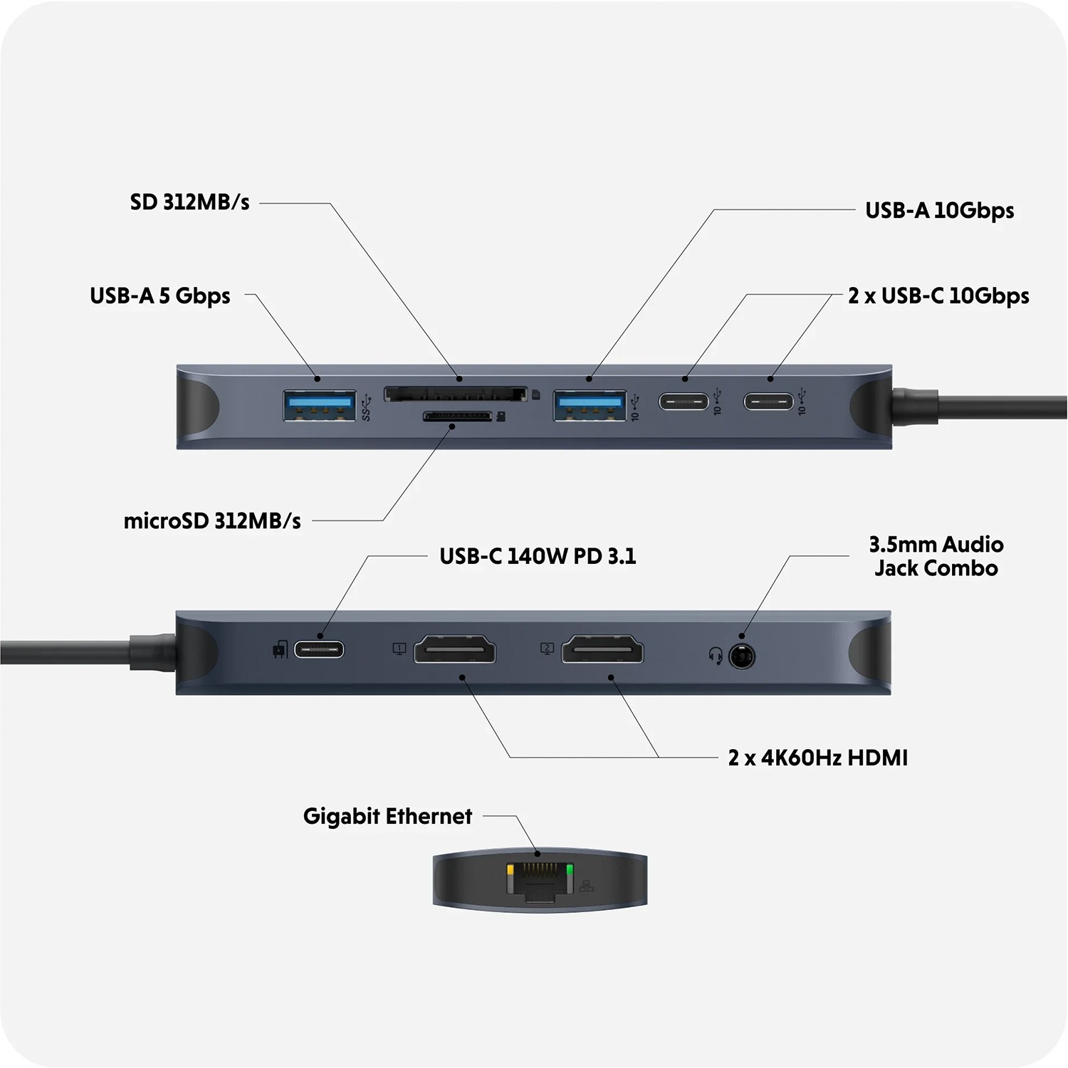 Hyper（ハイパー） HyperDrive Next Dual 4K60Hz HDMI 11 Port