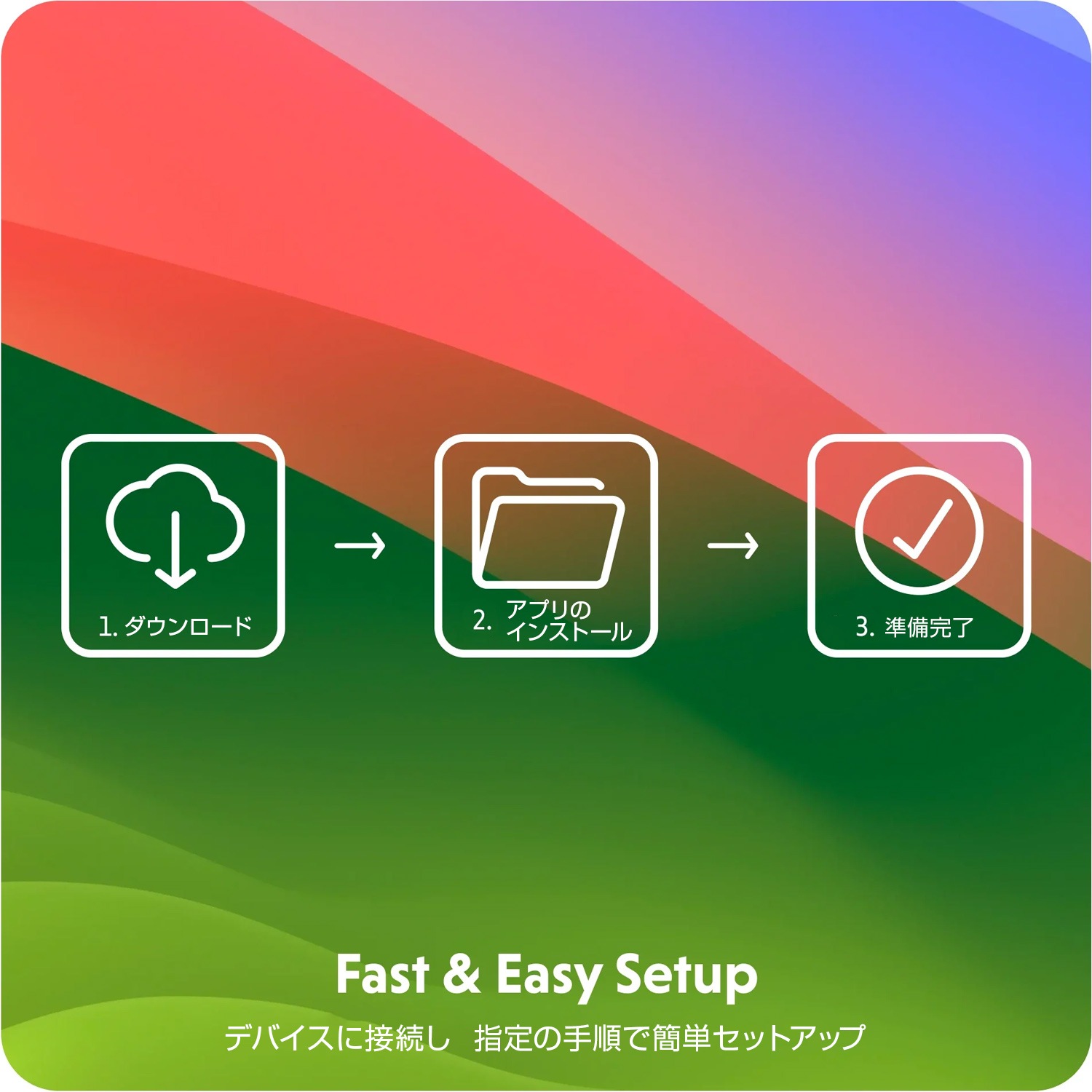 HyperDrive Next Dual 4K HDMI 7 Port USB-C ハブ 
