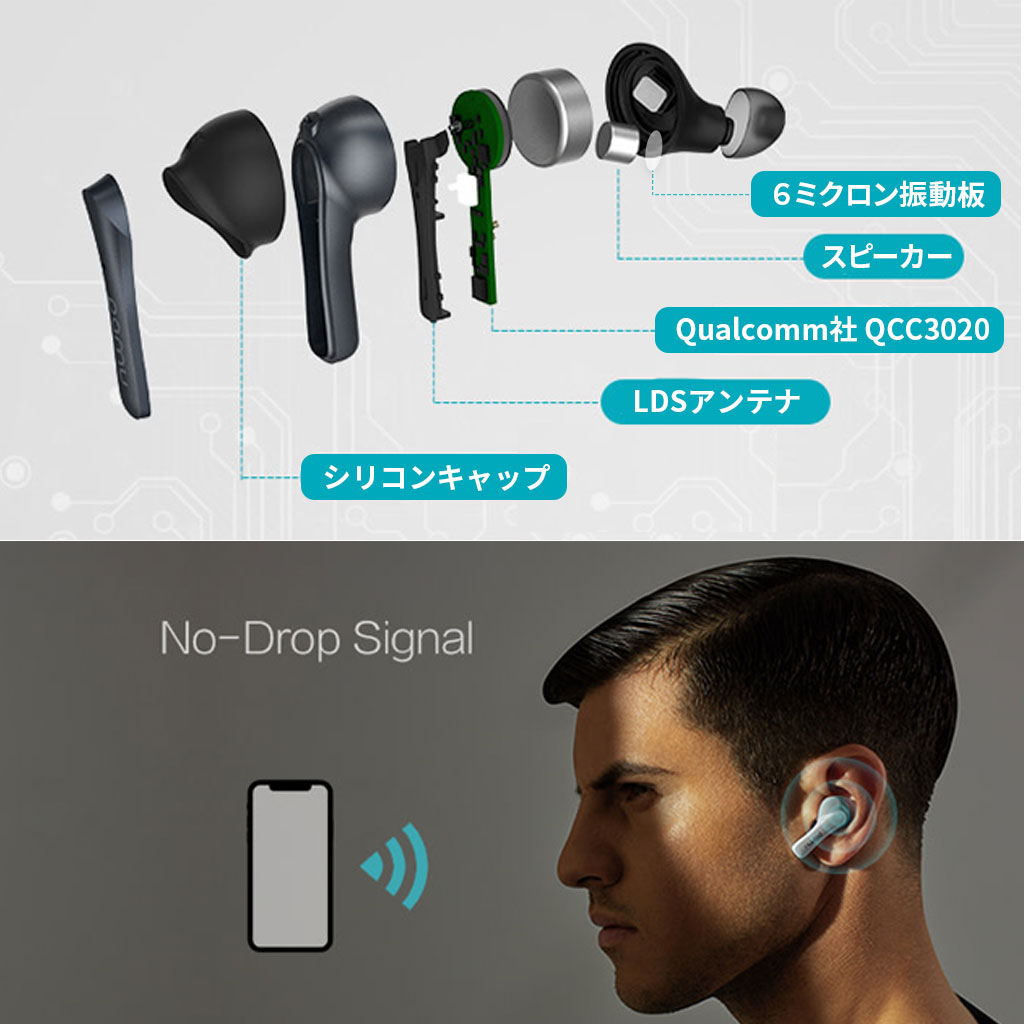 Padmate Pamu Mini 完全ワイヤレスイヤホン【Qualcomm QCC3020搭載/10時間再生/IPX6】