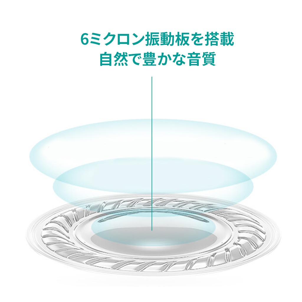 Padmate Pamu Mini 完全ワイヤレスイヤホン【Qualcomm QCC3020搭載/10時間再生/IPX6】