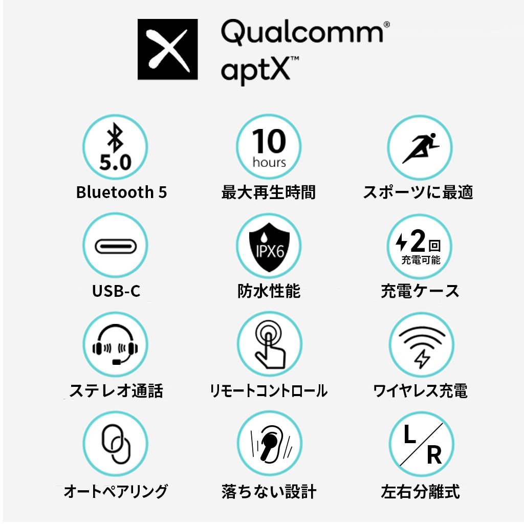 Padmate Pamu Mini 完全ワイヤレスイヤホン【Qualcomm QCC3020搭載/10時間再生/IPX6】