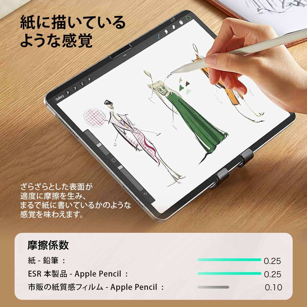 マグネット式ペーパーテクスチャーフィルム for iPad Pro 13インチ