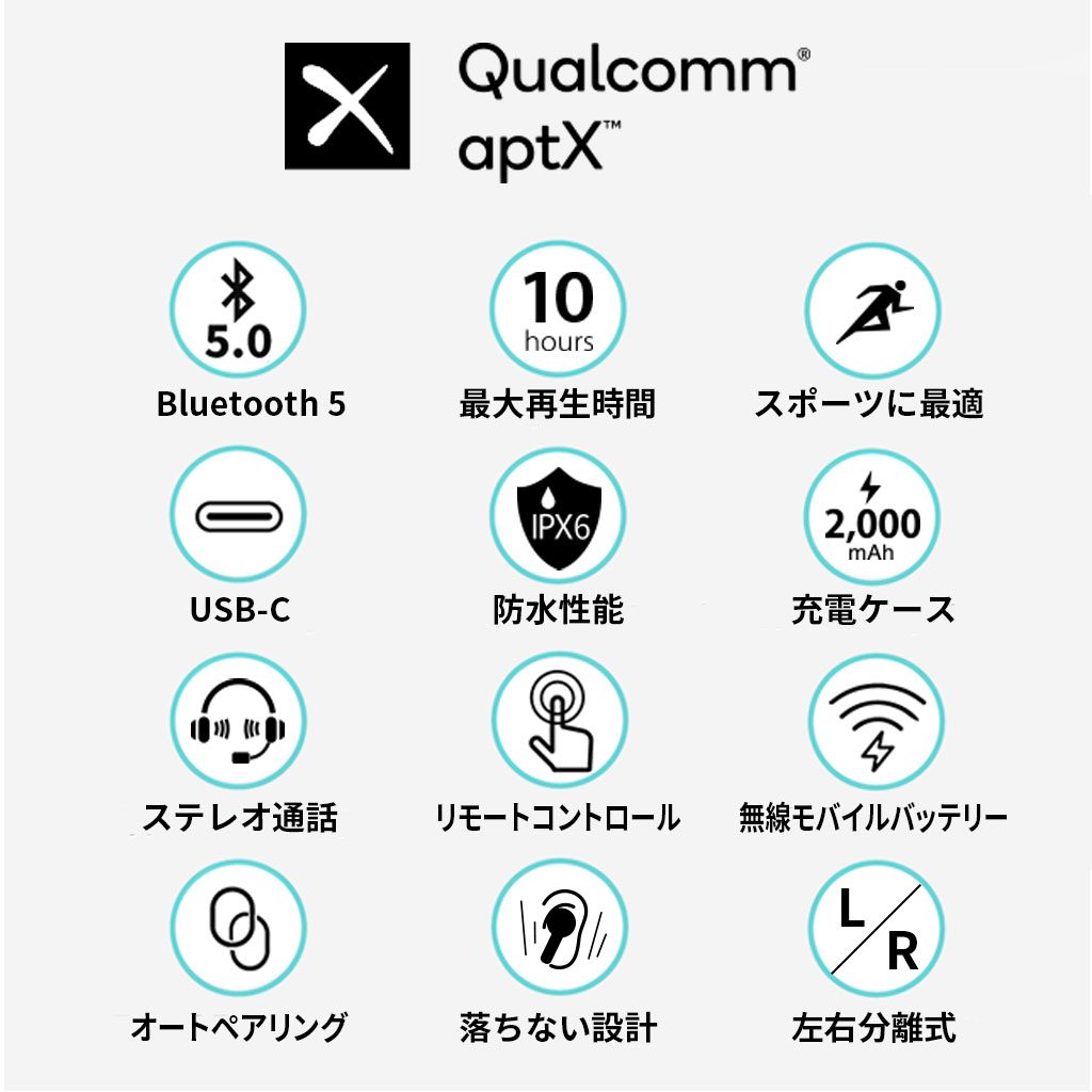 Padmate PaMu Slide 完全ワイヤレスイヤホン【QCC3020搭載/IPX6防水】