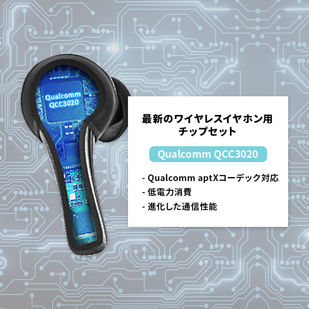 Padmate PaMu Slide 完全ワイヤレスイヤホン【QCC3020搭載/IPX6防水】